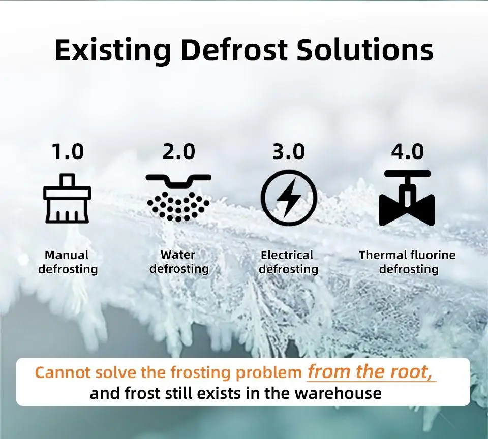 Buaisen Frost-Free Cold Storage Evaporator Plastic Labor-Saving Defrosting Refrigeration H