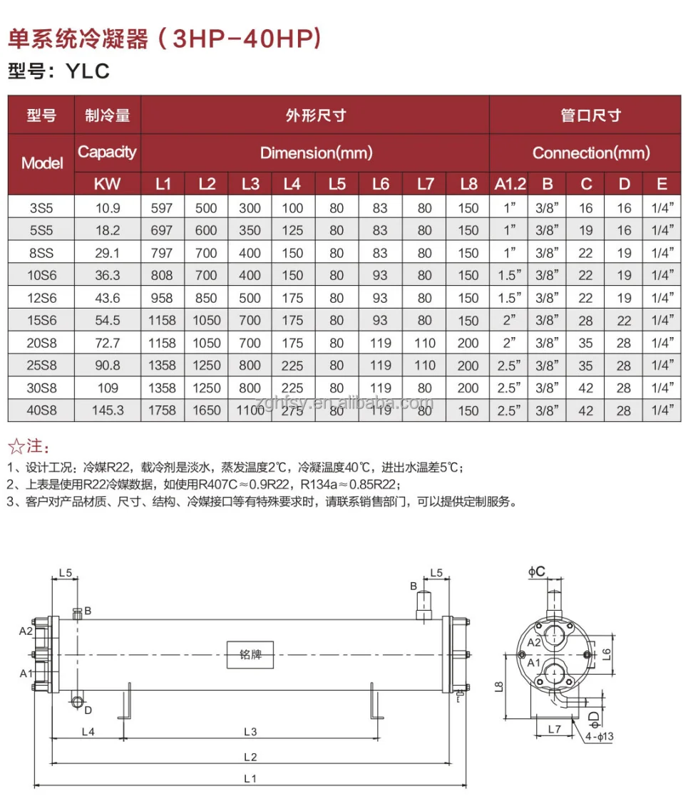 Advanced Eco-Friendly Stainless Steel Evaporative Heat Exchanger Reasonable Price for New 