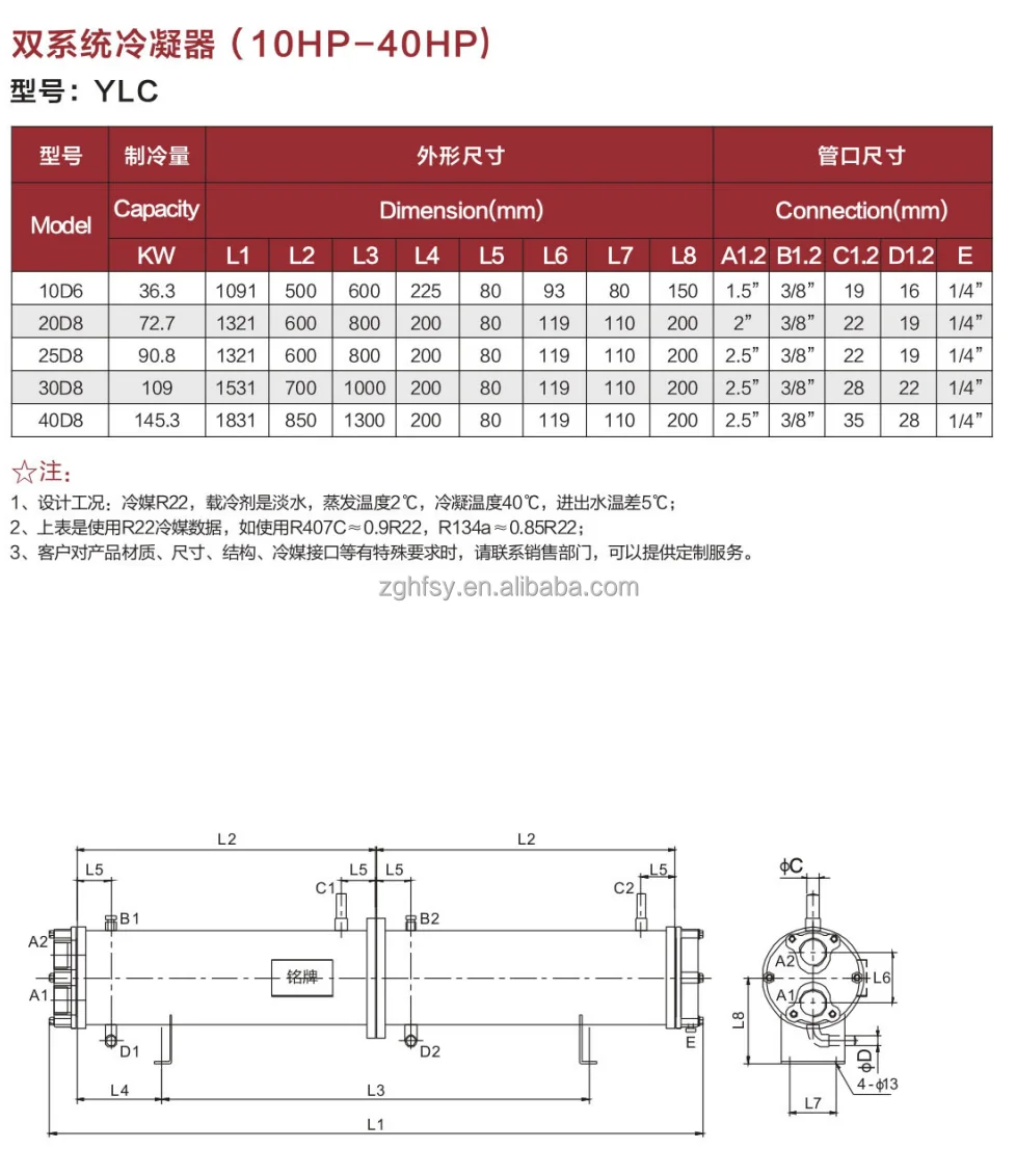 Advanced Eco-Friendly Stainless Steel Evaporative Heat Exchanger Reasonable Price for New 