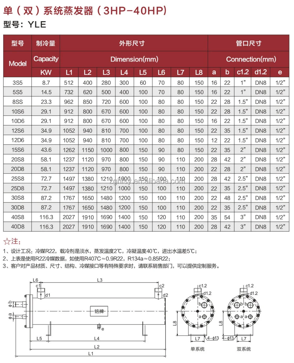 Advanced Eco-Friendly Stainless Steel Evaporative Heat Exchanger Reasonable Price for New 