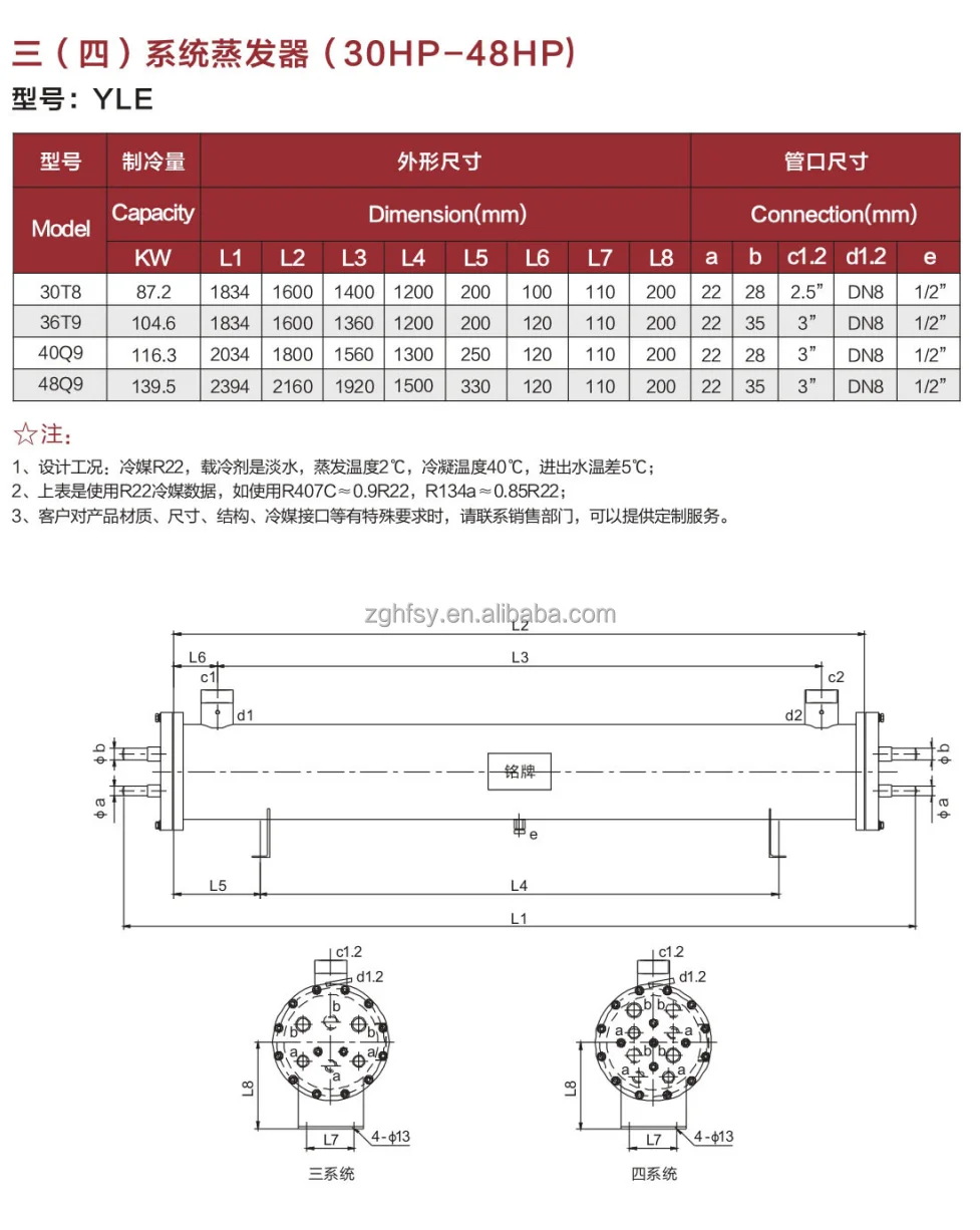 Advanced Eco-Friendly Stainless Steel Evaporative Heat Exchanger Reasonable Price for New 