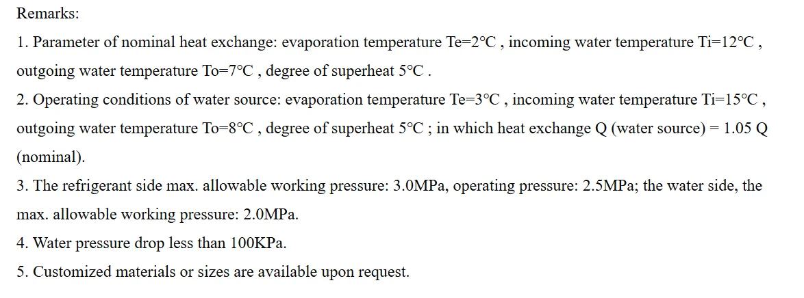 Advanced Eco-Friendly Stainless Steel Evaporative Heat Exchanger Reasonable Price for New 