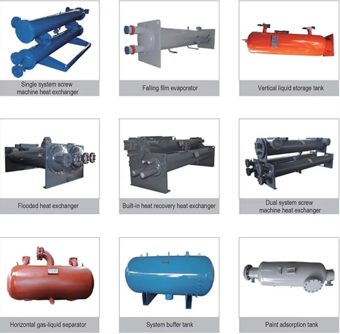 Advanced Eco-Friendly Stainless Steel Evaporative Heat Exchanger Reasonable Price for New 