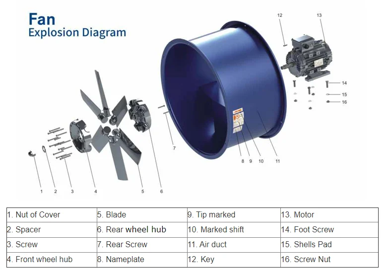 Best Selling 400 500 600 700mm GKW Aluminum Large air Volume High Strength High Temperatur