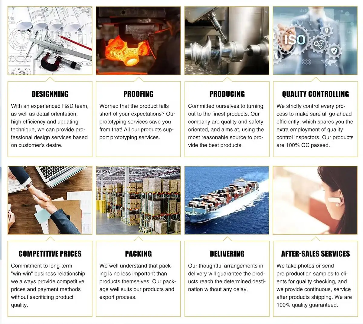 Custom Cnc Machining Service Precision Parts Refrigeration Heat Exchange Parts Refrigerati