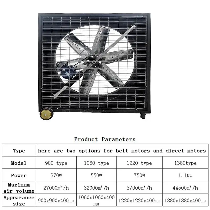Negative-pressure Cooling Axial - Flow Fans for Ventilation and Temperature Reduction in P