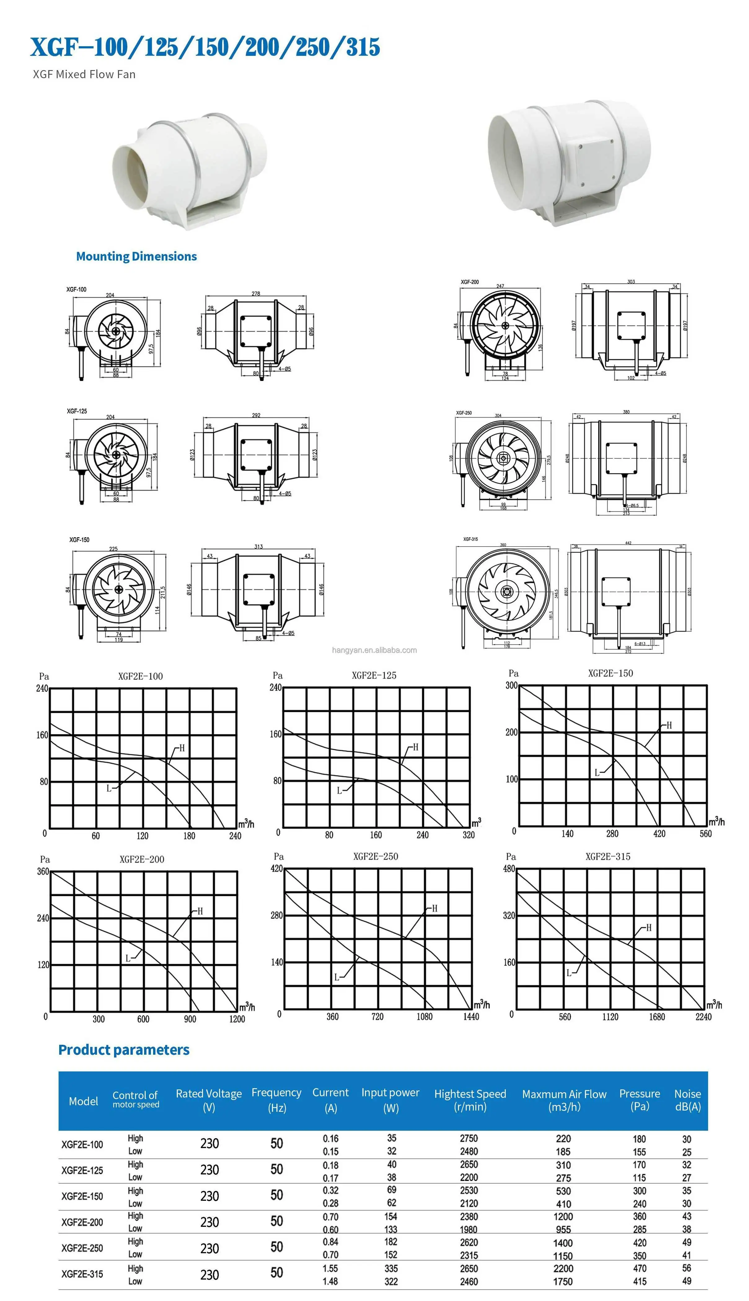 4" 5" 6" 8" 10" 12" Extraction Fans for Grow Rooms Tents Cooling