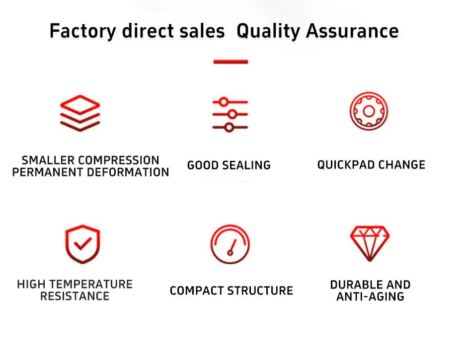 Manufacturer Direct Sales HNBR Sealing Gasket Plate Accessory for Heat Exchanger in Refrig