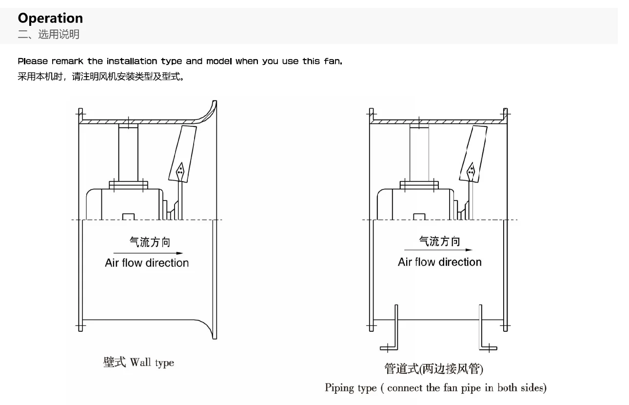 T35-11(T40-11) Series Axial-flow Fan
