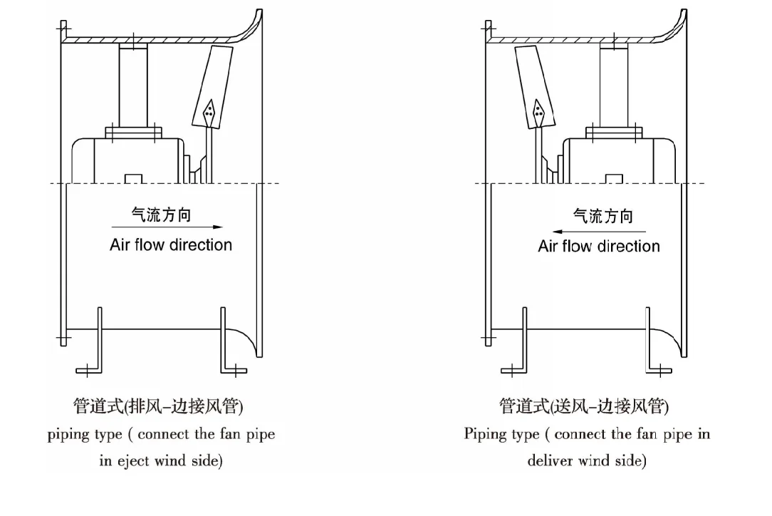 T35-11(T40-11) Series Axial-flow Fan