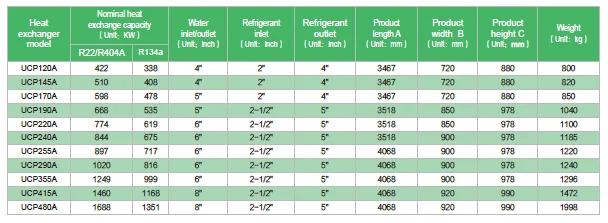 Industrial Evaporator Refrigeration & Heat Exchange Parts Shell and Tube Evaporator Cu