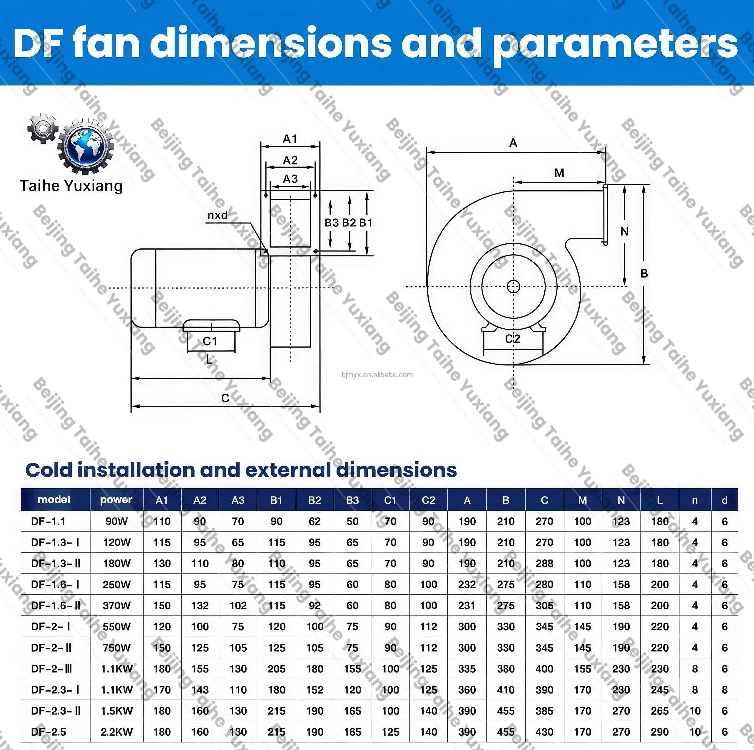 Multi Wing Boiler Silent Induced Draft Industrial Heat Extractor High Temperature Centrifu