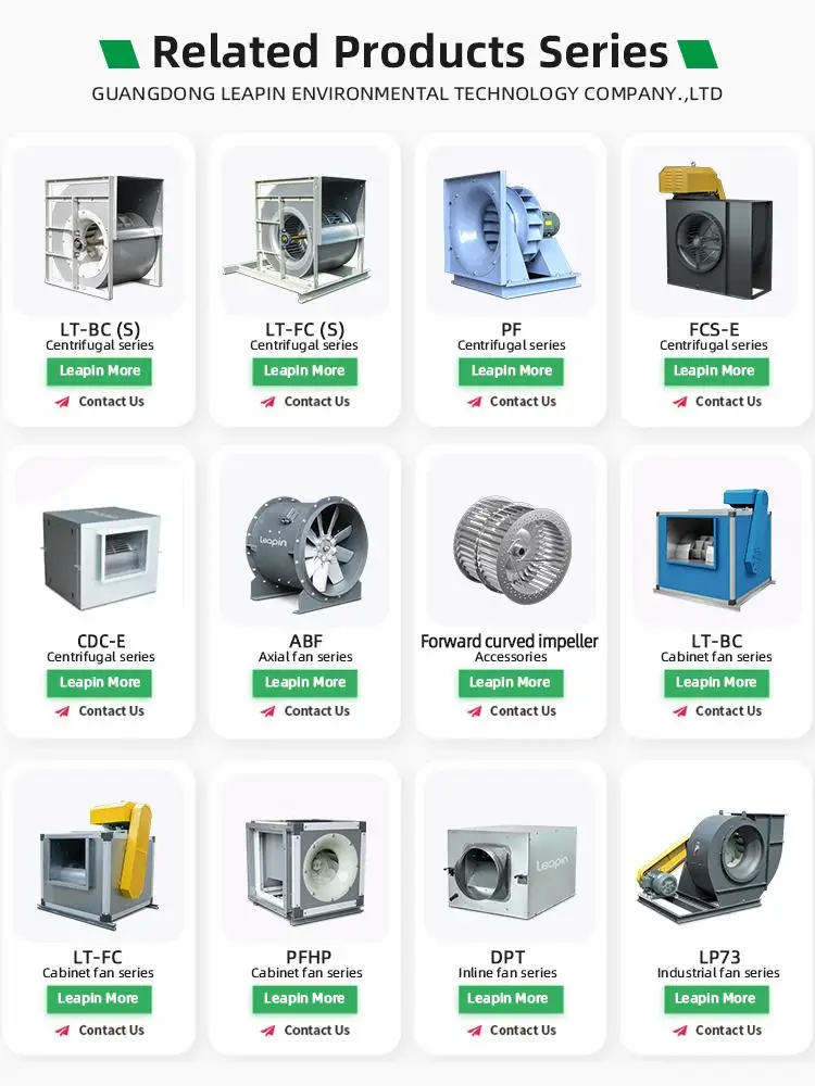 Ventilation Industrial Air Exhaust Explosion Proof Fans Roof air Industrial Fan Ventilator