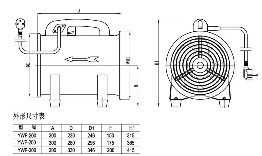 Portable Fan 8 Inch 200mm 220V 2700Rpm Out Rotor Axial Portable Fan Blower