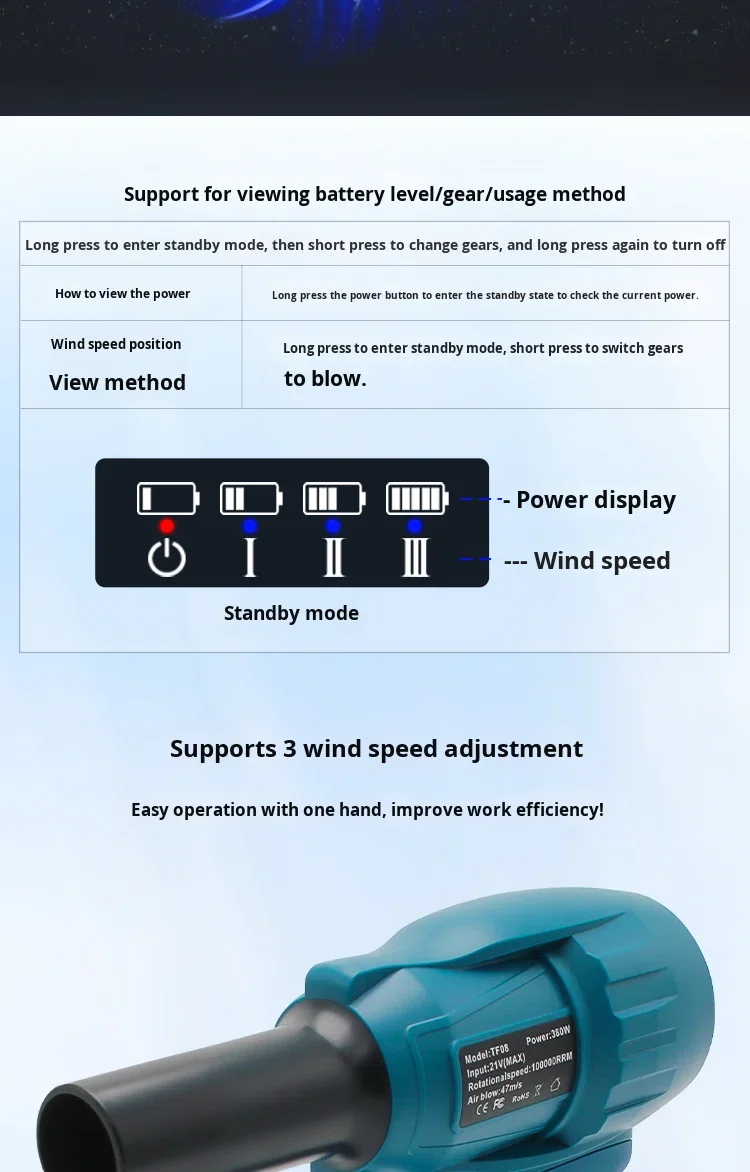 Cordless High Power Blower Jet Fan 100,000RPM for 18-21V Maki-ta Lithium Battery for Car D