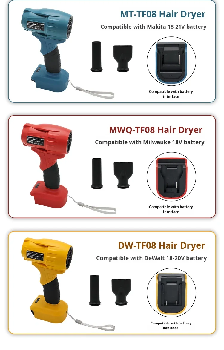 Cordless High Power Blower Jet Fan 100,000RPM for 18-21V Maki-ta Lithium Battery for Car D