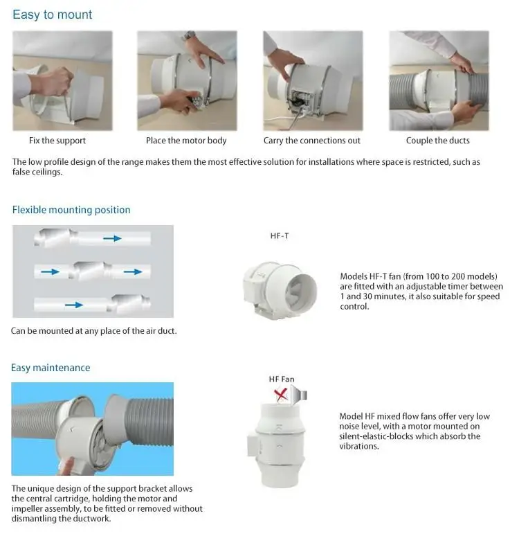 Wholesale 4"/5"/6"/8"/10"/12" HVAC Ventilation Exhaust Plastic Small Silent Electric 220v 