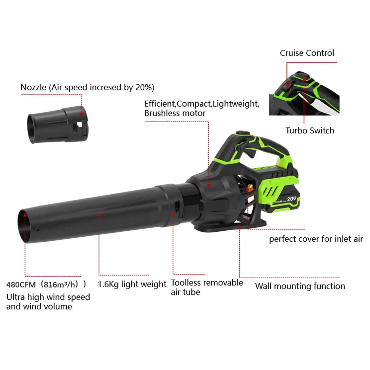 Vertak 20V Cordless Industrial Handheld Electric Blower Dual Speed Brushless Motor 237MPH 