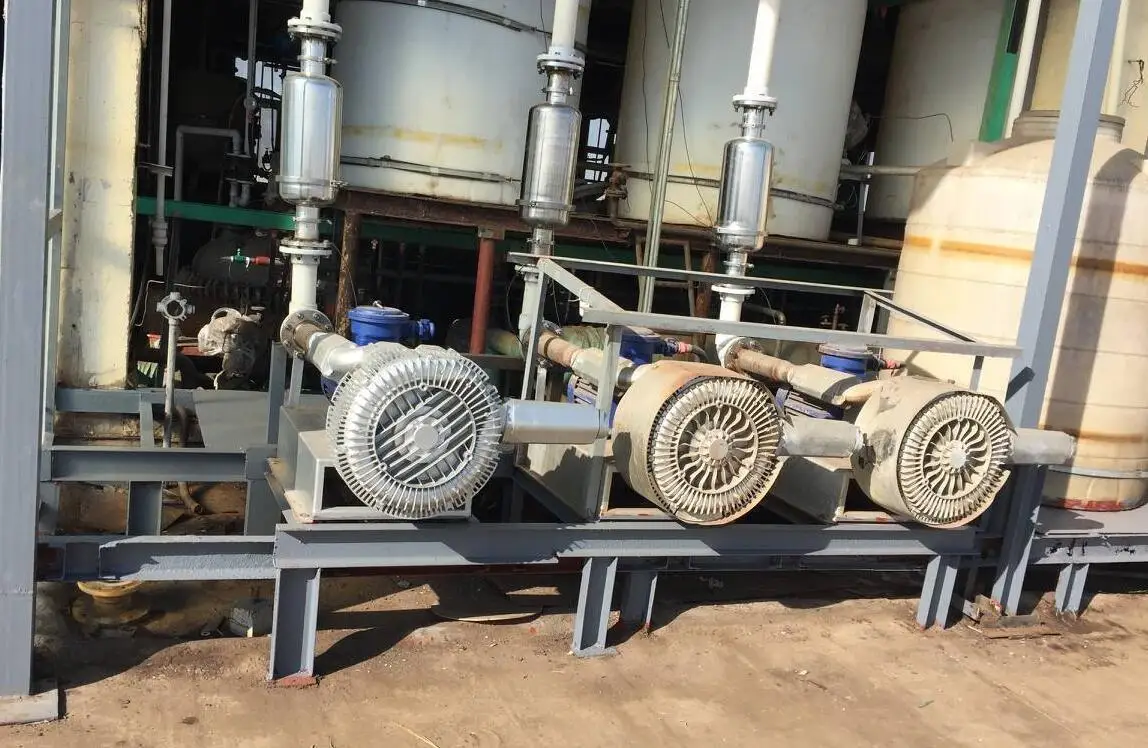 380v Ready to Ship 0.25KW High Pressure Single Stage Three Phase Electric Ring Blower AC A