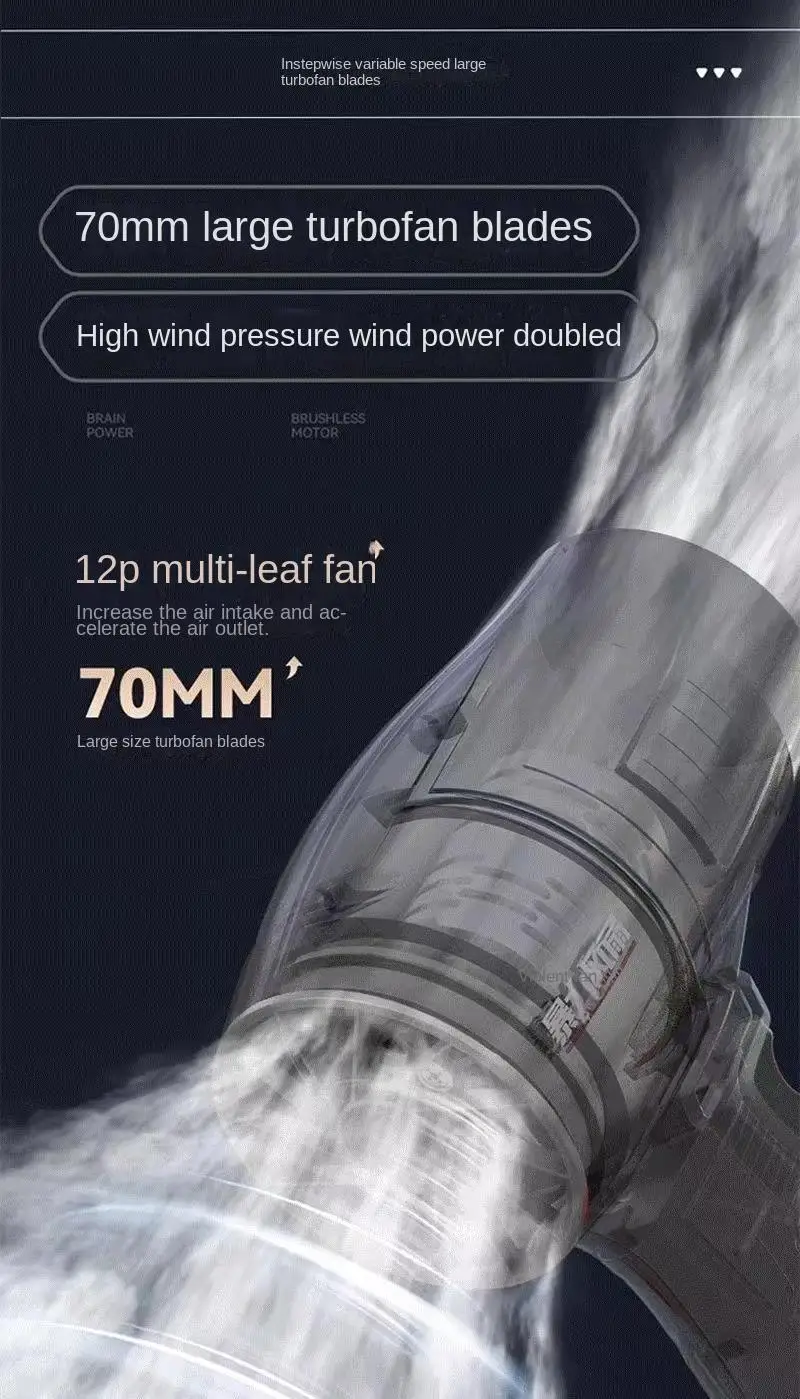 High-Power Rechargeable Lithium Battery Industrial Blower Ducted Turbine for Violent Car W