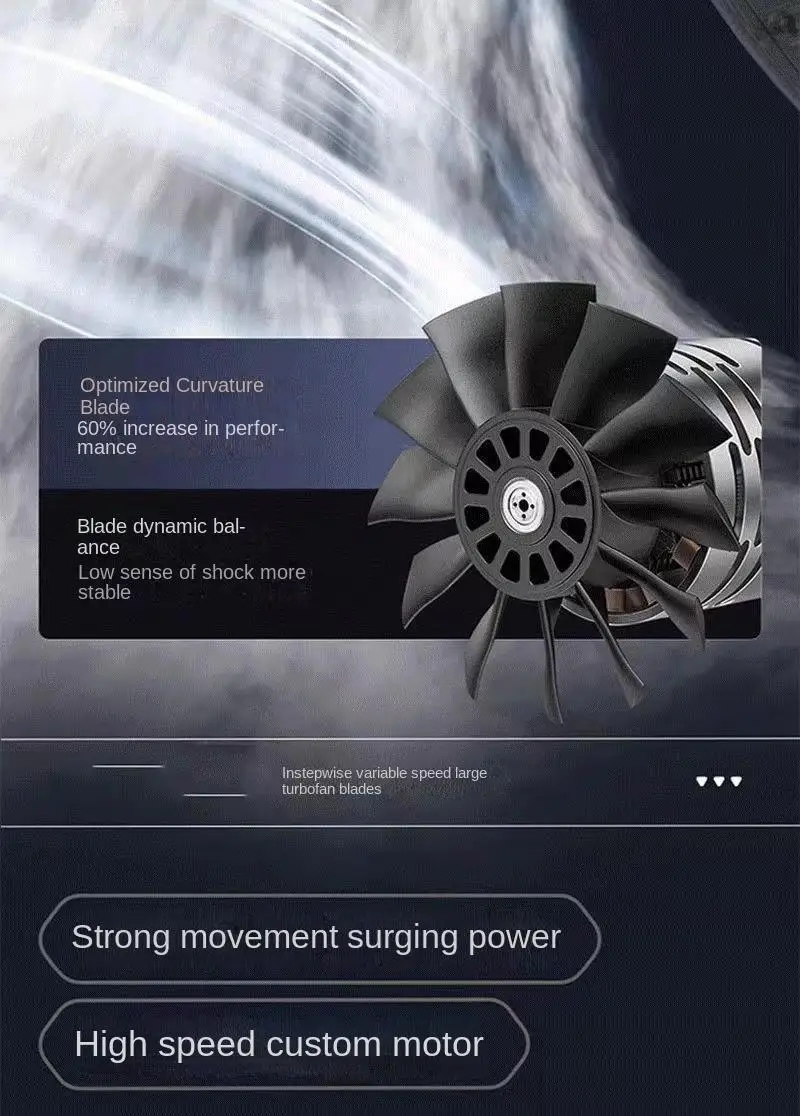 High-Power Rechargeable Lithium Battery Industrial Blower Ducted Turbine for Violent Car W