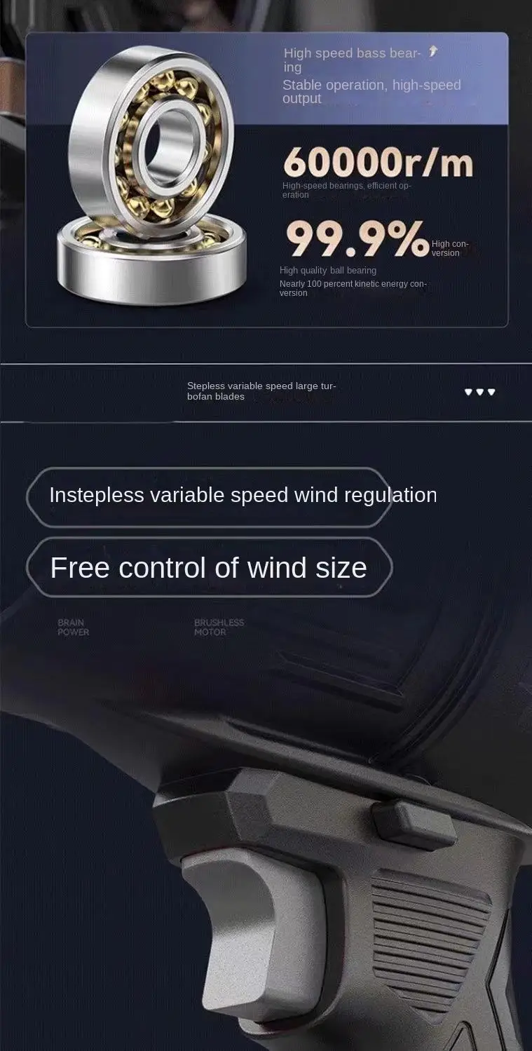 High-Power Rechargeable Lithium Battery Industrial Blower Ducted Turbine for Violent Car W