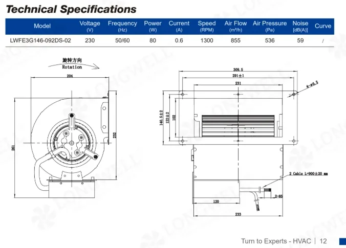 LONGWELL 146mm 230v Centrifugal Fan High Efficiency High Air Volume Compact Double Inlet F