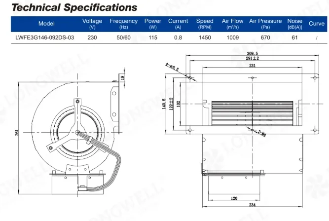 LONGWELL 146mm 230v Centrifugal Fan High Efficiency High Air Volume Compact Double Inlet F