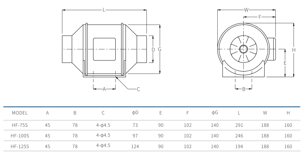 Hon&amp;Guan 4-Inch ABS Material Mixed-Flow Inline Duct Fan Small Volume Exhaust Fan