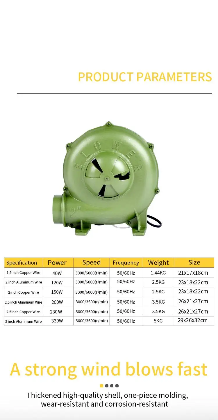 Taiwan Type Low Noise High Efficiency Centrifugal Blower Cooling Fan Ventilation Fans