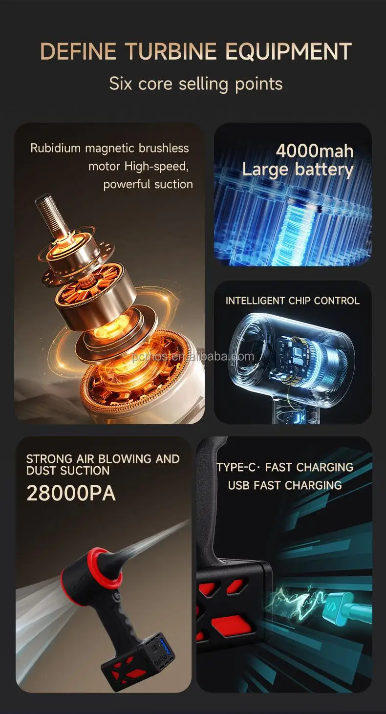 Multi-functional 20000mAh Blowing and Suction 115+M/S Brushless Motor Violent Fan Turbo Ai