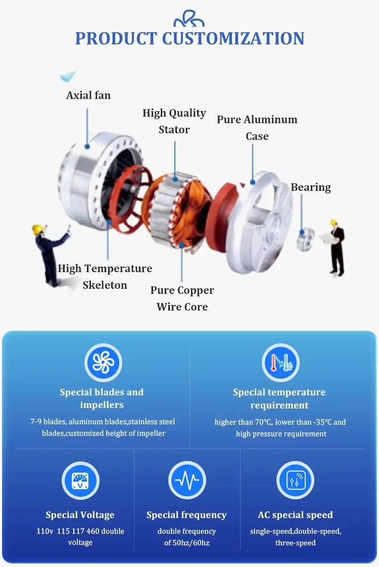 Factory Outlet 160mm AC Single Phase Industrial Duct Fan for Ventilation Support Color Cus