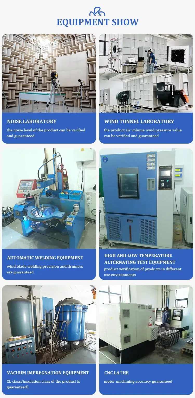 Factory Outlet 160mm AC Single Phase Industrial Duct Fan for Ventilation Support Color Cus