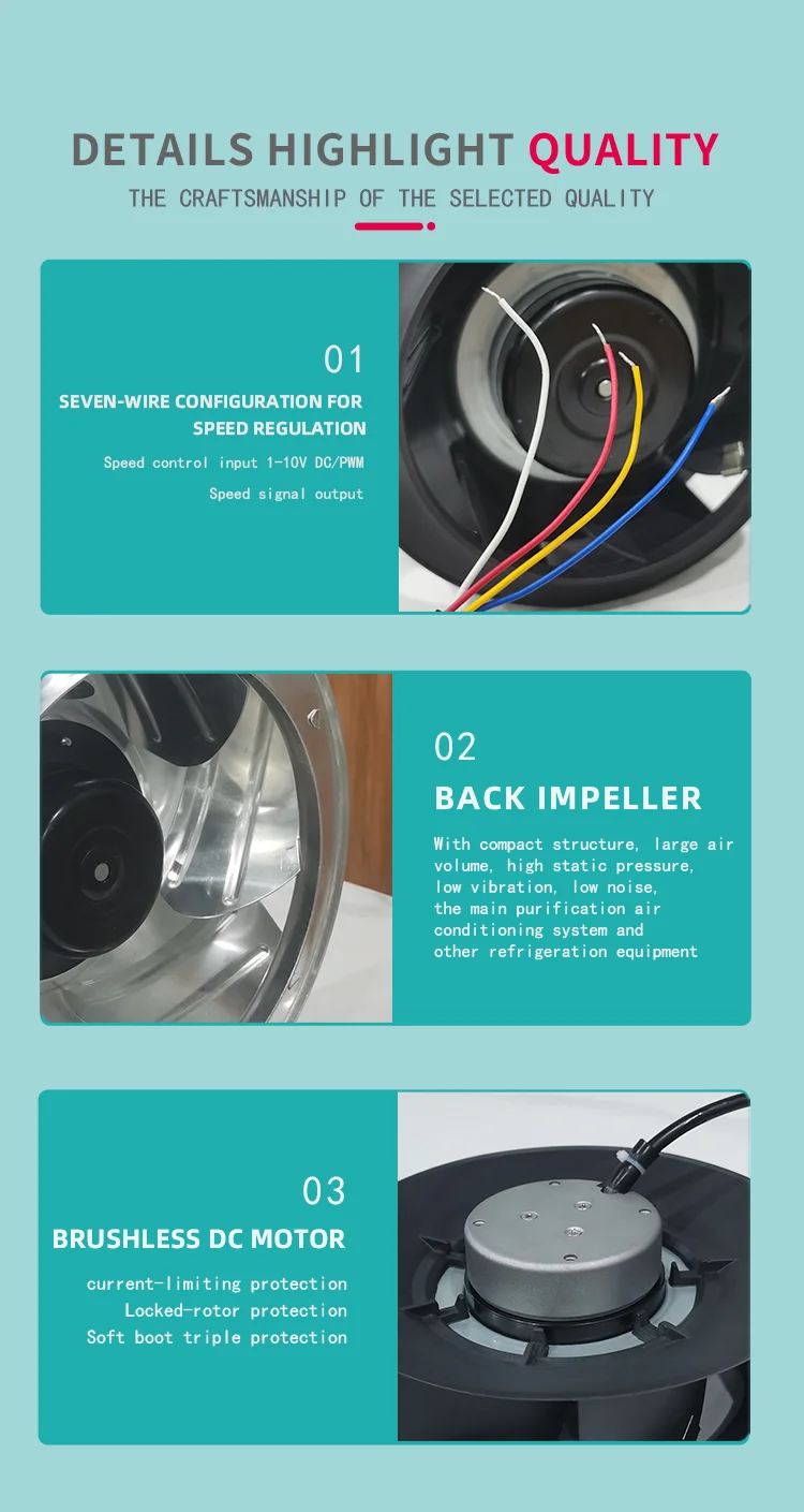 250mm Centrifugal Fan EC 110V 230V Plastic Telecom Backward Centrifugal Blower Fan High Pr