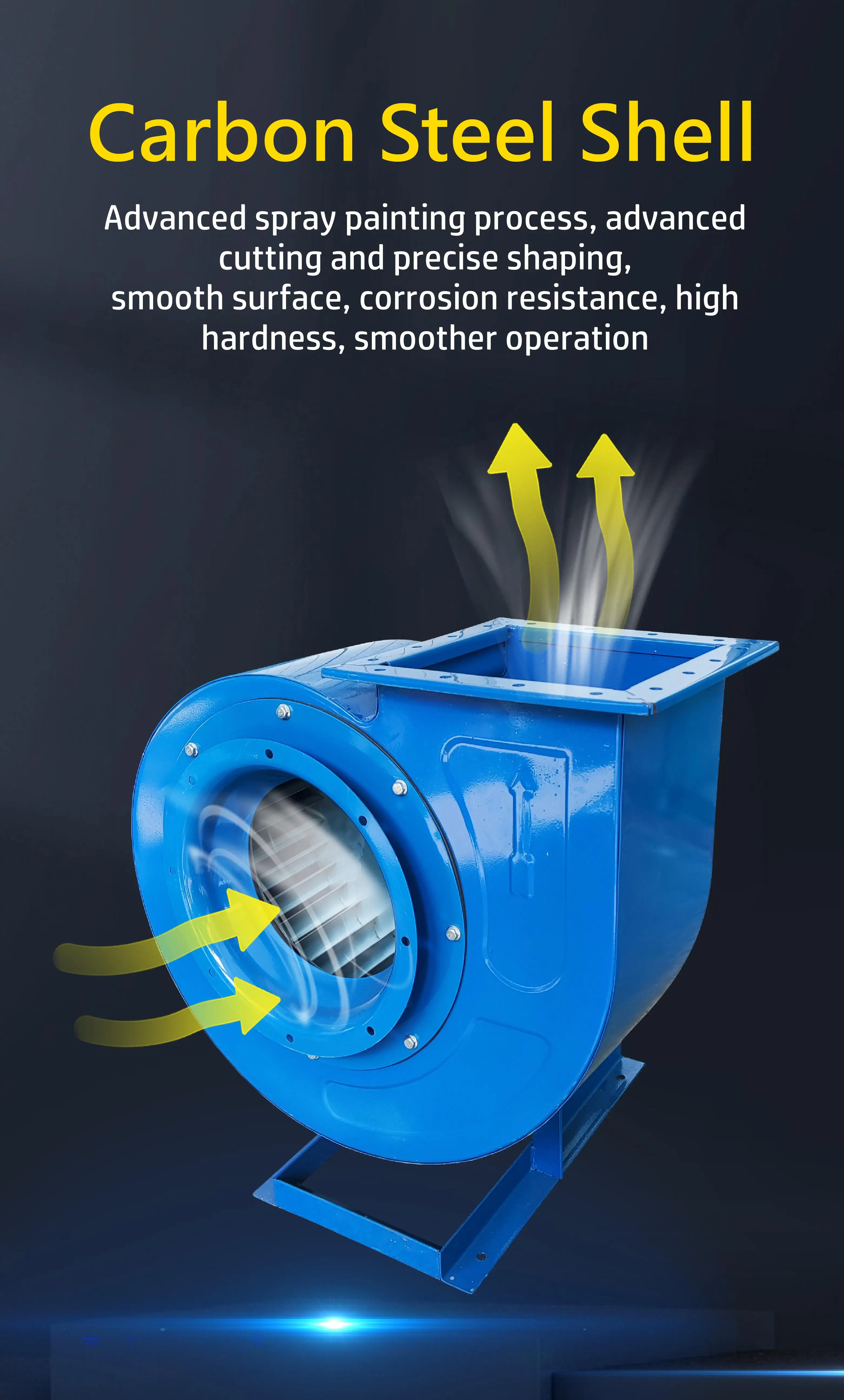 2025 Factory Price Industrial Centrifugal Fans 750W Heat Insulating Impeller Low Noise Cen