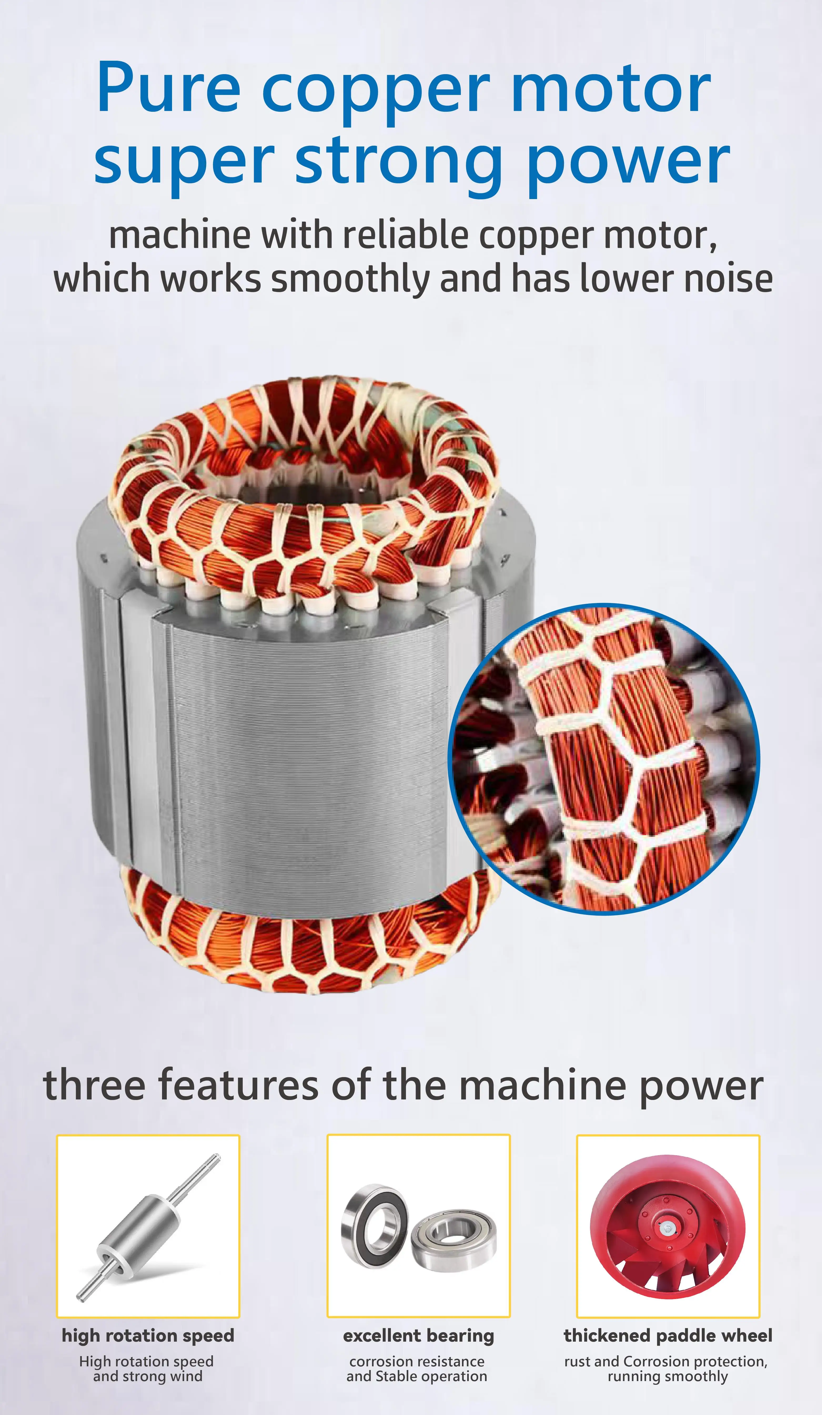 2025 Factory Price Industrial Centrifugal Fans 750W Heat Insulating Impeller Low Noise Cen