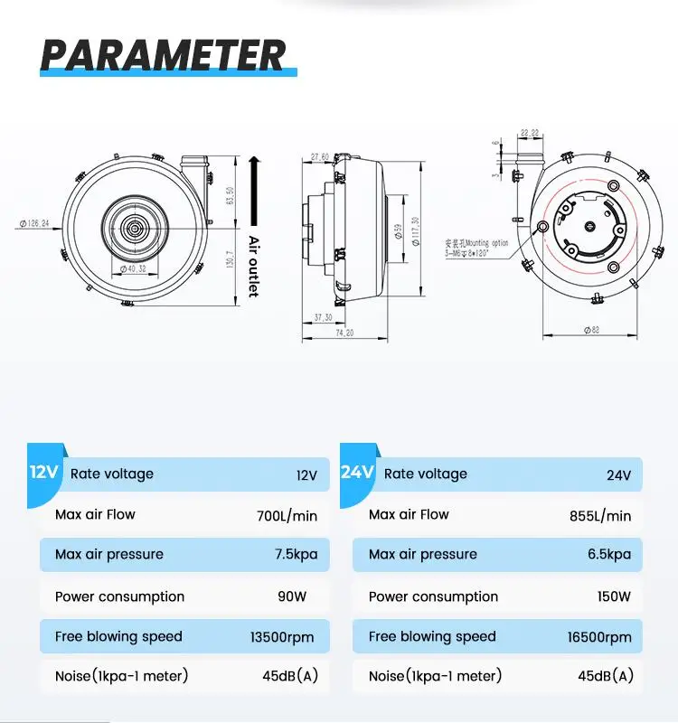 High Performance Silent Brushless Fan Portable 12V/24V DC Blower Used in Vibration Vest/Me