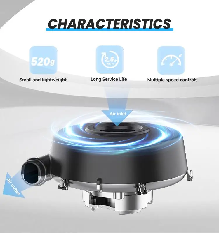 High Performance Silent Brushless Fan Portable 12V/24V DC Blower Used in Vibration Vest/Me