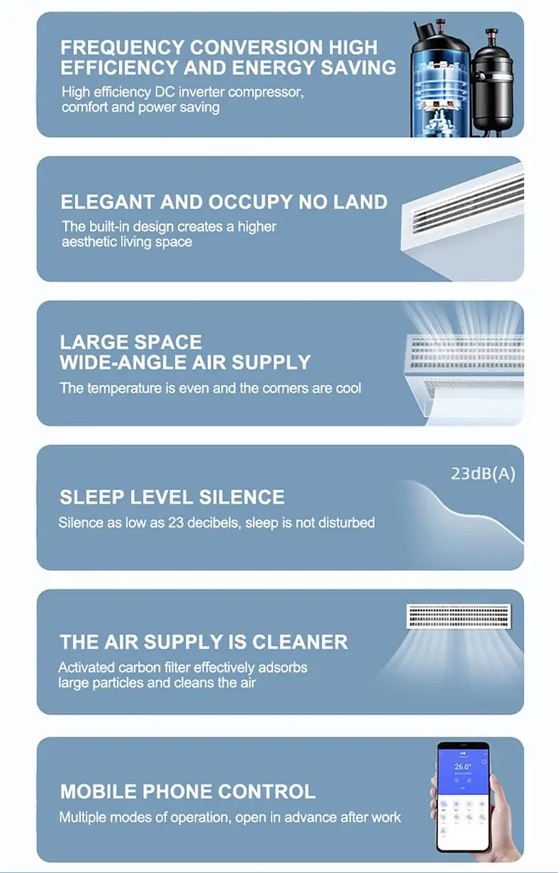 Wall Mounted Mini Split Air Conditioners Home Appliances Cooling Only Air Conditioner Mini