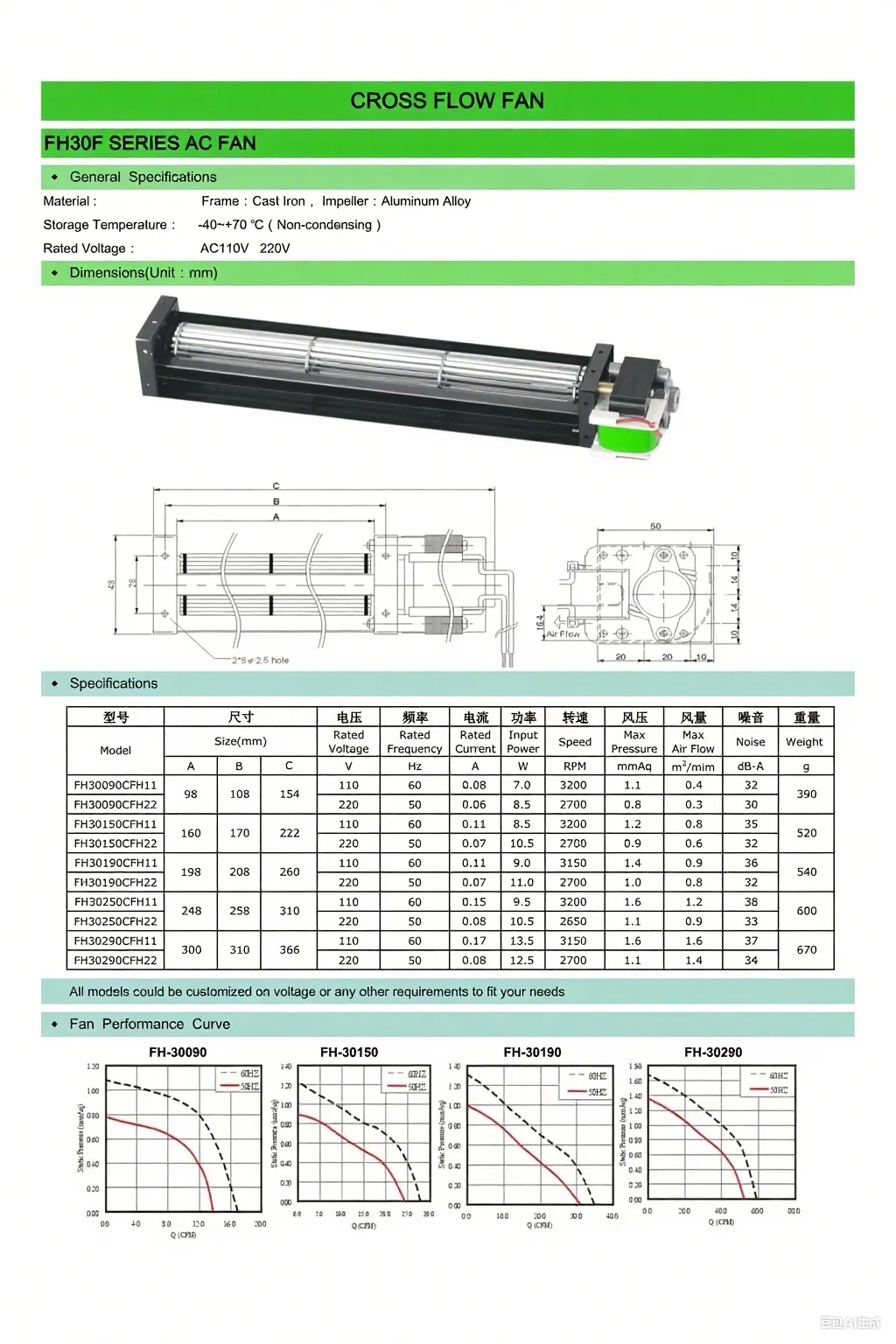 Custom 30mm AC Tangential Fan Air Curtain Cross Flow Fan Blower