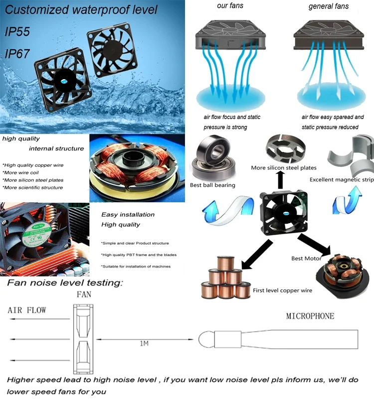 Custom 30mm AC Tangential Fan Air Curtain Cross Flow Fan Blower