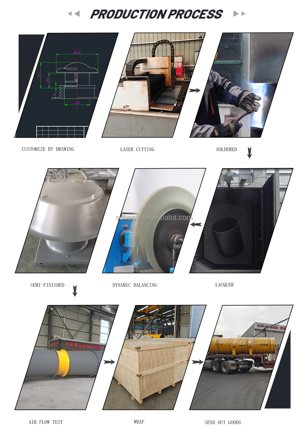 Ac Axial Flow Fans Ventilation Duct Smoke Extractor Roof Fan
