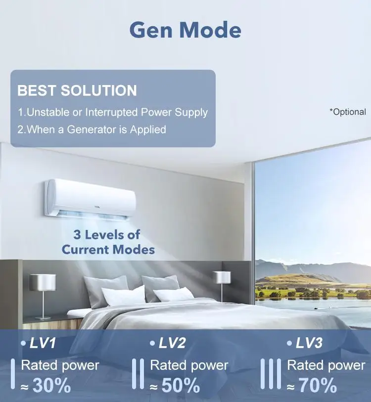 12000 Btu Eco-Friendly Wall Split Air Conditioner Fixed Frequency Split Conditioner with R