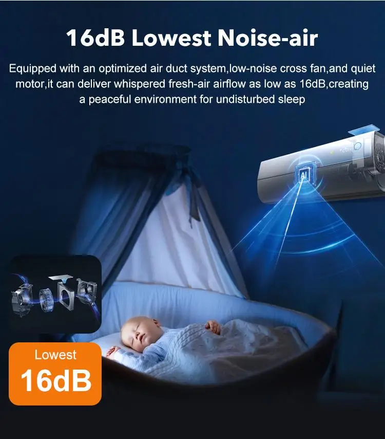 12000 Btu Eco-Friendly Wall Split Air Conditioner Fixed Frequency Split Conditioner with R