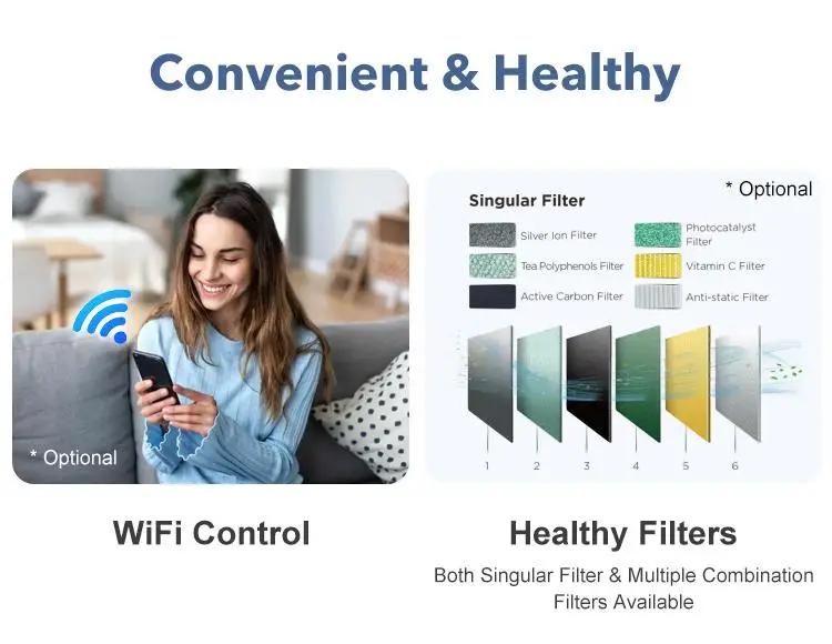 12000 Btu Eco-Friendly Wall Split Air Conditioner Fixed Frequency Split Conditioner with R