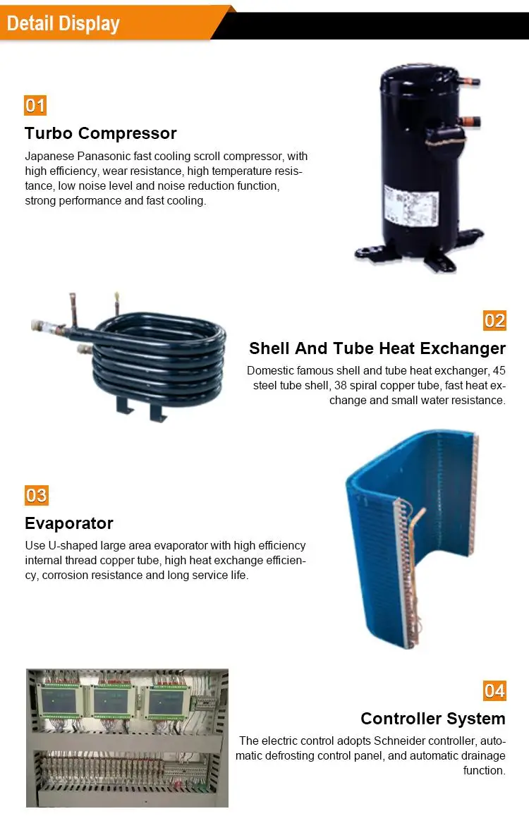Industrial Water-Cooled Air Conditioner for Plant Cooling