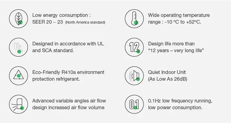 2024 New Solar Powered DEYE Air Conditioner OFF GRID DC 48V split hybrid portable AC/DC So