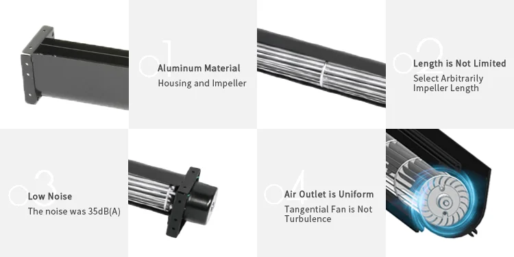 Best-Selling China Manufacture Quality Series Indoor Ac Unit Small Cross Flow Fan Air Curt