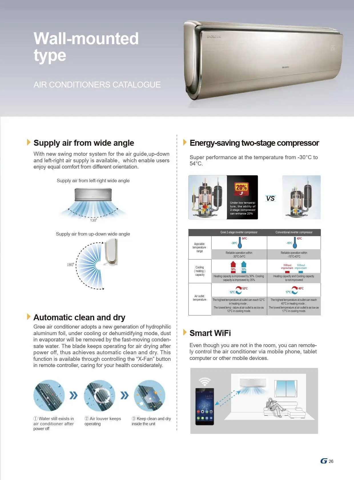 High Sales Gree Ac Aire Acondicionado Split for Home