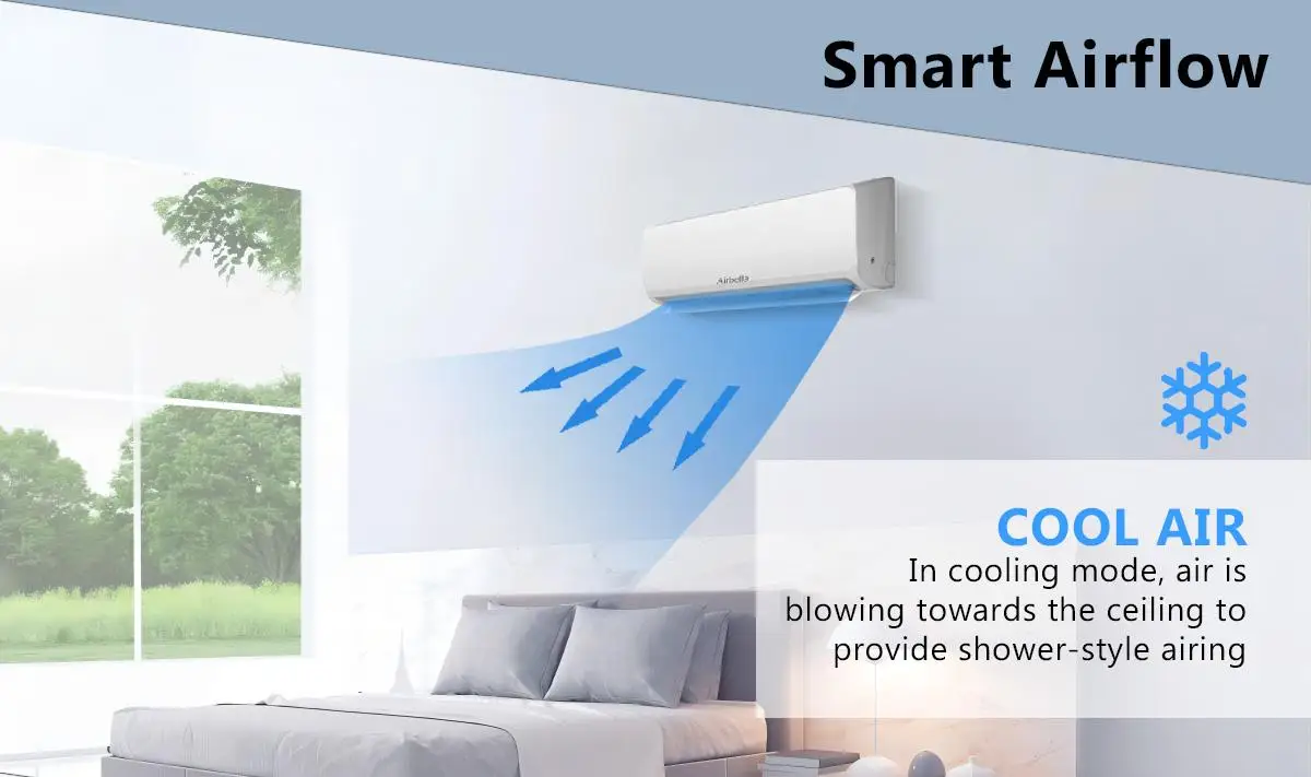 1HP1.5HP 2HP 3HP Cheap Price Inverter Wall Mounted AC 9000 12000 18000 24000 Btu Cooling O